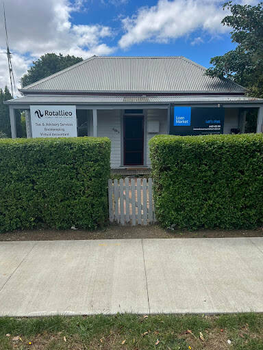 bank Loan Market Woodend